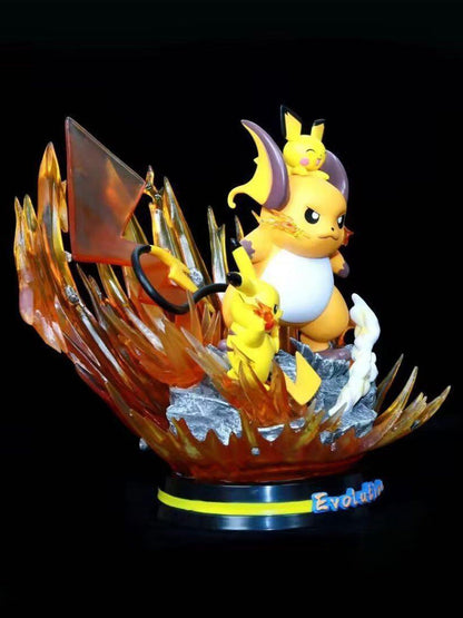 Pokémon Grenade Super Pikachu Anime Peripheral Model Statue Ornaments