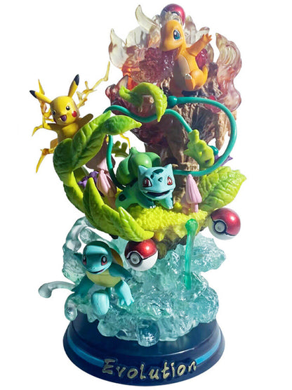 Pokémon Hand Gene Big Three Anime Peripheral Model Statue Ornaments